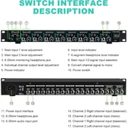 8-Channel Headphone Mixing Distribution Amplifier, Mountable High-Power Headphone Splitter Amp with Mono/Stereo Modes, 16 Headphone Outs, LED Meters for Studio & Live Sound Monitoring