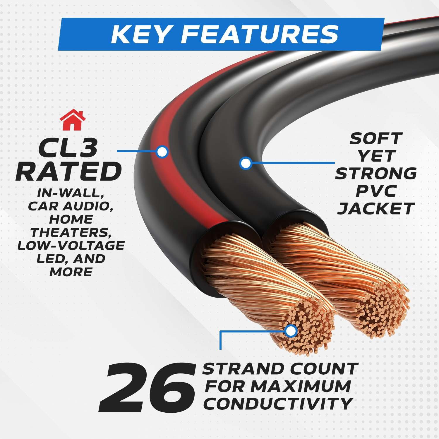 Cables Direct Online 16AWG CL3 Speaker Wire 500FT – 2-Conductor 16/2 Copper-Clad Aluminum Cable for Home Theater, Car Audio & Low Voltage Use