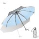 thumbnail image 1 of 8 Costillas Bolsillo Mini Umbr Anti Uv Paraguas Sol Umbr Lluvia Umbres Portátiles Plegables Para Mujeres Hombres, 1 of 5