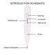 thumbnail image 2 of Mini Plasma Pen Remove Pen Wart Remover Mole Remover Use Ces, 2 of 4