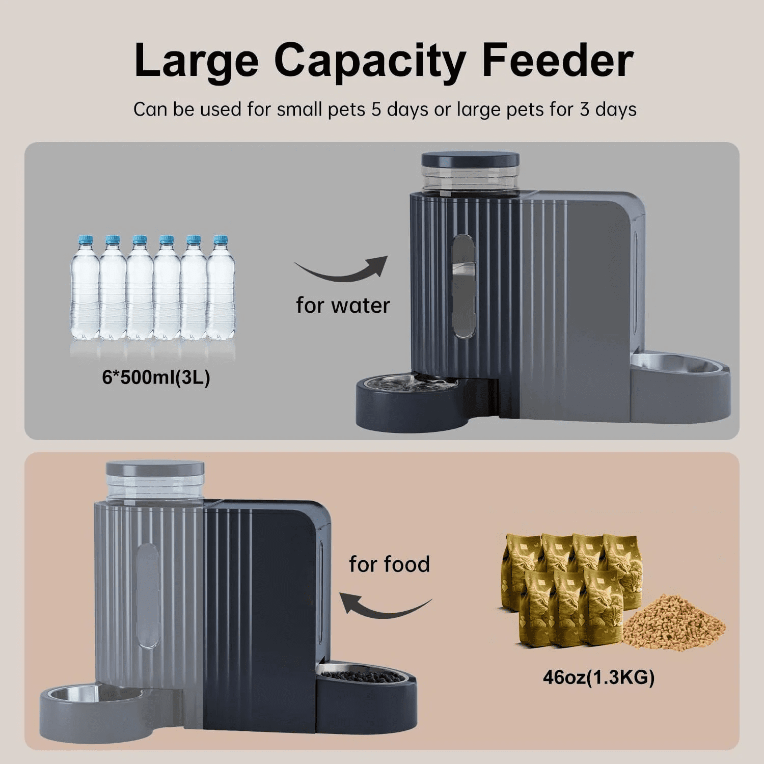 Nomipaw Cat Dog Feeder and Waterer Automatic Gravity Feeding - Two-in-One - 0.8 Gallon Each - Blue