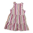thumbnail image 2 of Gap Women's Lightweight Tiered Layered Sleeveless Summer Dress (Multi Stripe, XXL), 2 of 2