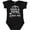 AB-Black, variant on Inktastic Mimi and Papaw Grandchild Boys or Girls Baby Bodysuit