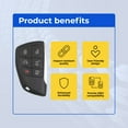 thumbnail image 6 of Replcament Smart Key Fob for 2022 Buick Envision FCC YG0G21TB2 YGOG21TB2 HUFGM2718 Part Number 13548431 13545333 13541565 13537962 13548434 13545336 13541567 13537964 Pack of 2, 6 of 8