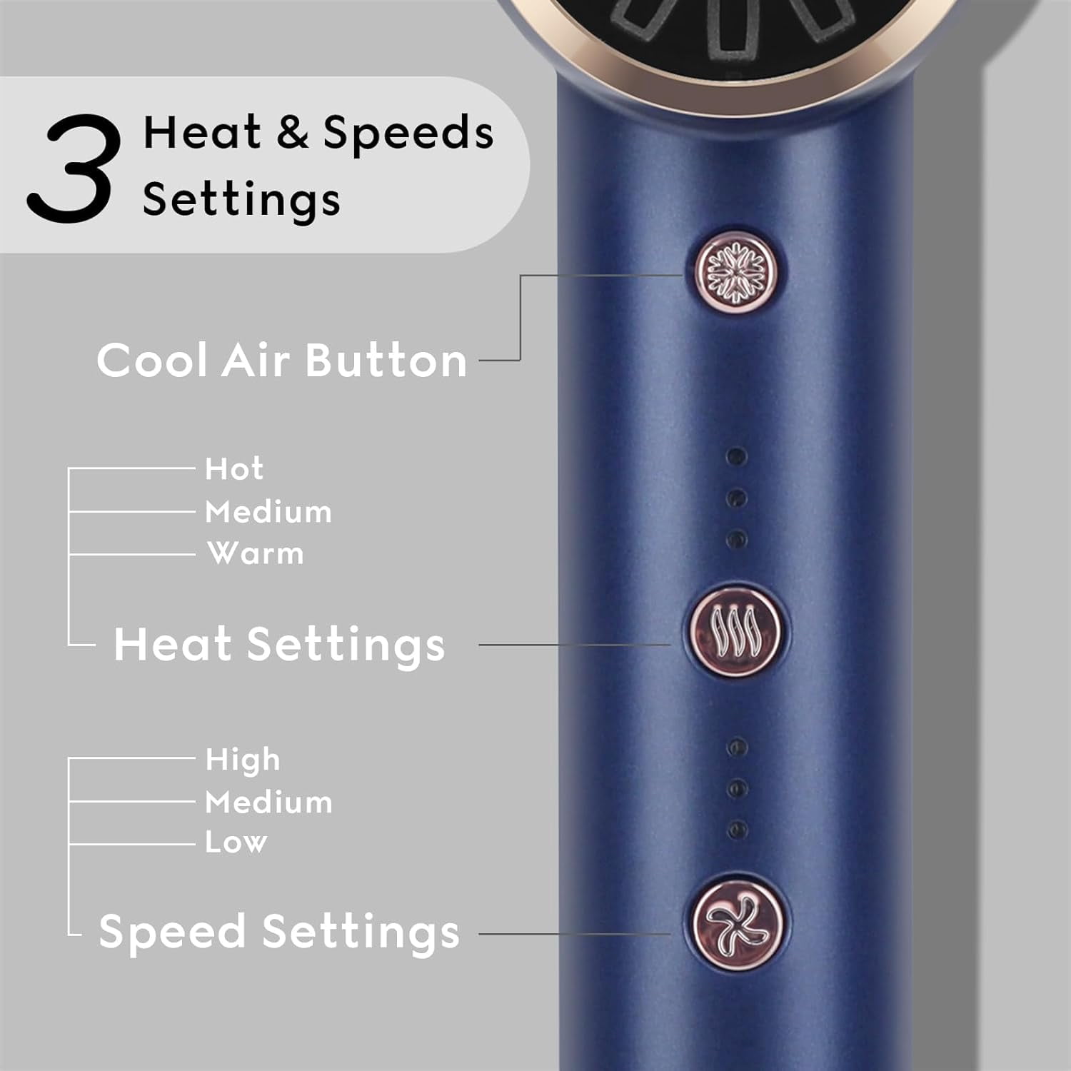 IG INGLAM 1875W ALCI Safety Plug, Lightweight Hair Dryer, 110,000 RPM Brushless Motor, Negative Ion Generator, 3 Heat & Speeds Settings, Auto Clean Function, Portable, 125V, 60HZ