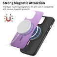 thumbnail image 4 of JTCASES for iPhone 15 Case, PU Leather Shockptoof TPU Shell Magnetic Wireless Charging  Car Mount, Anti-sacratch Shockroof Durable Slim Thin for iPhone 15, Purple, 4 of 12