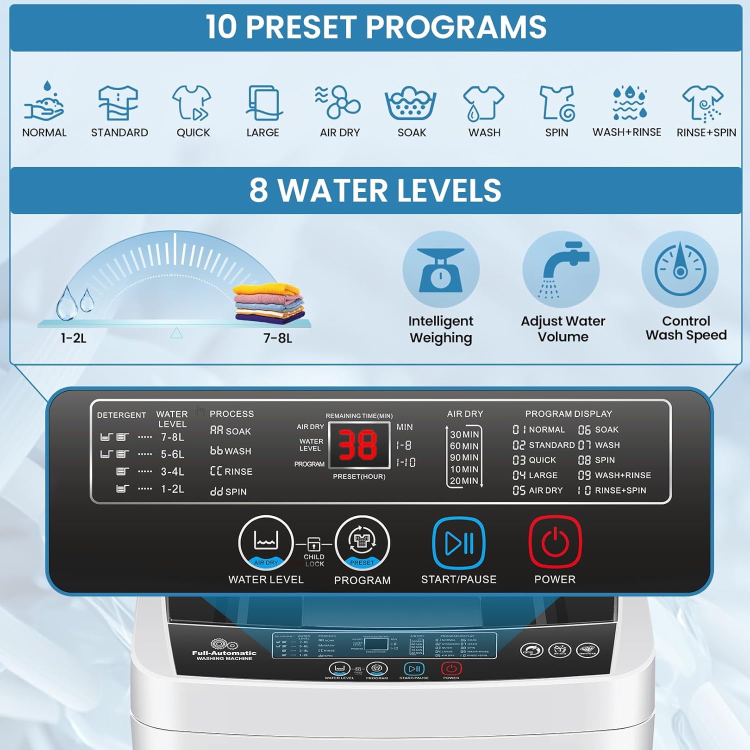 Veeboto 20 LBS Washing Machine, Fully-Automatic Washing Machine, 10 Wash Programs/8 Water levels with Drain Pump, Laundry with LED Display & 1 Adjustable feet for Home, Apartment, Dorm
