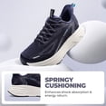 thumbnail image 3 of ALLSWIFIT Women's Slip On Walking Shoes Hands-Free Cushion Running Tennis Shoes Non-Slip Comfortable Workout Gym Sports Athletic Fashion Sneakers ActiveBreeze2.0, 3 of 7