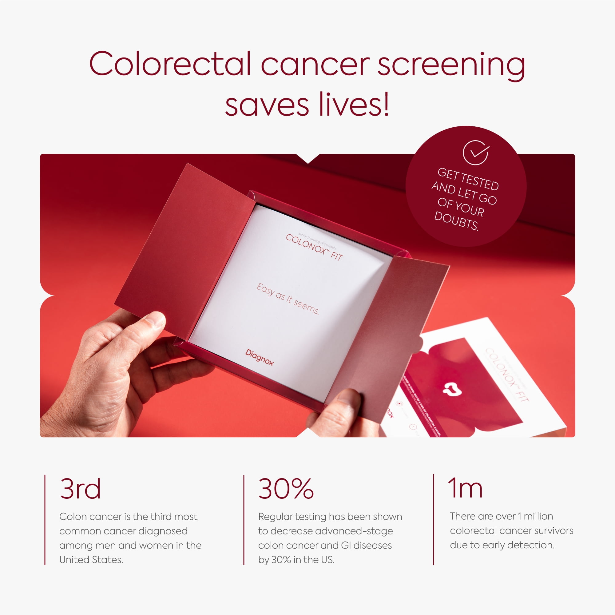 COLONOX FIT Colon Cancer Screening Test Kit – Easy to Use