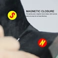 thumbnail image 4 of Cubierta Para Cabeza De Putter ANGGREK Funda para Putter Resistente Al Impacto Impermeable, 4 of 7
