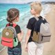 thumbnail image 5 of Mochila para niños pequeños de 2 a 5 años de edad preescolar, 5 of 9