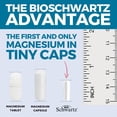 thumbnail image 3 of Suplemento Bioglicinato de Magnesio BioSchwartz 90 cápsulas, 3 of 7