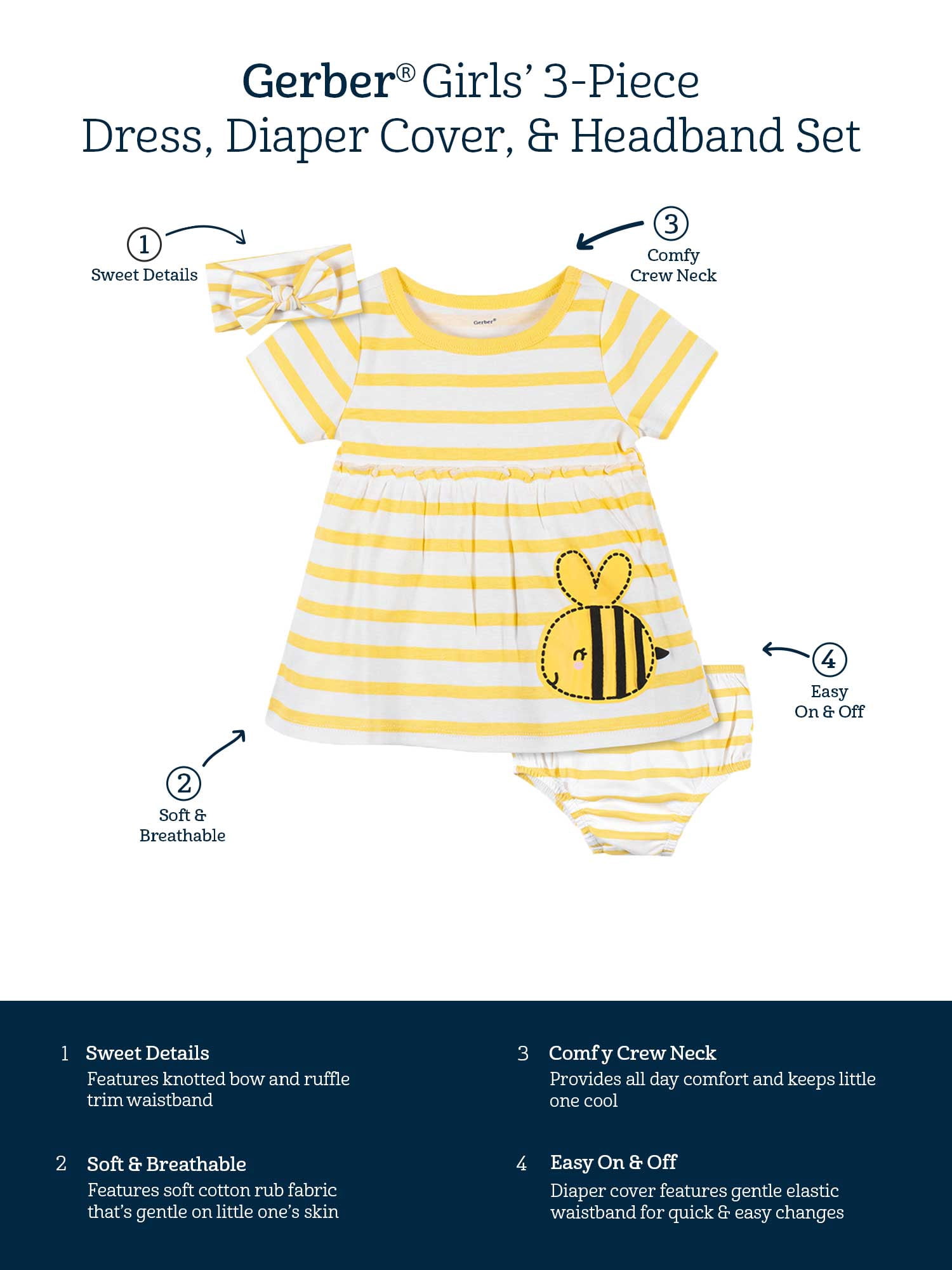 Gerber Baby & Toddler Girls Dress, Diaper Cover & Headband Outfit Set, 3-Piece (Newborn - 5T)
