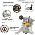 thumbnail image 5 of YAMATIC Vertical Pressure Washer Pump  3000 PSI @ 2.5 GPM OEM & Replacement Pump for Power Washer Compatible with 308653045, 308653093, 308653052, 308653078, GCV190 Rear Inlet/Outlet, 5 of 7