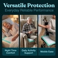 thumbnail image 3 of Snugwell 30" x 36" Disposable Underpads – 150 Count, Heavy Absorbency Bed Pads, 3 of 6