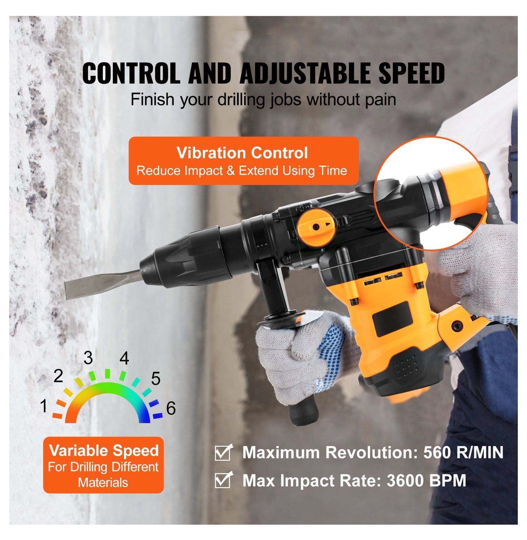 Rotary Hammer Drill Corded, 1-9/16" SDS-MAX, 10J Impact Energy, 2 Mode Chipping Hammer, Heavy Duty Concrete Drill for Demolition & Construction