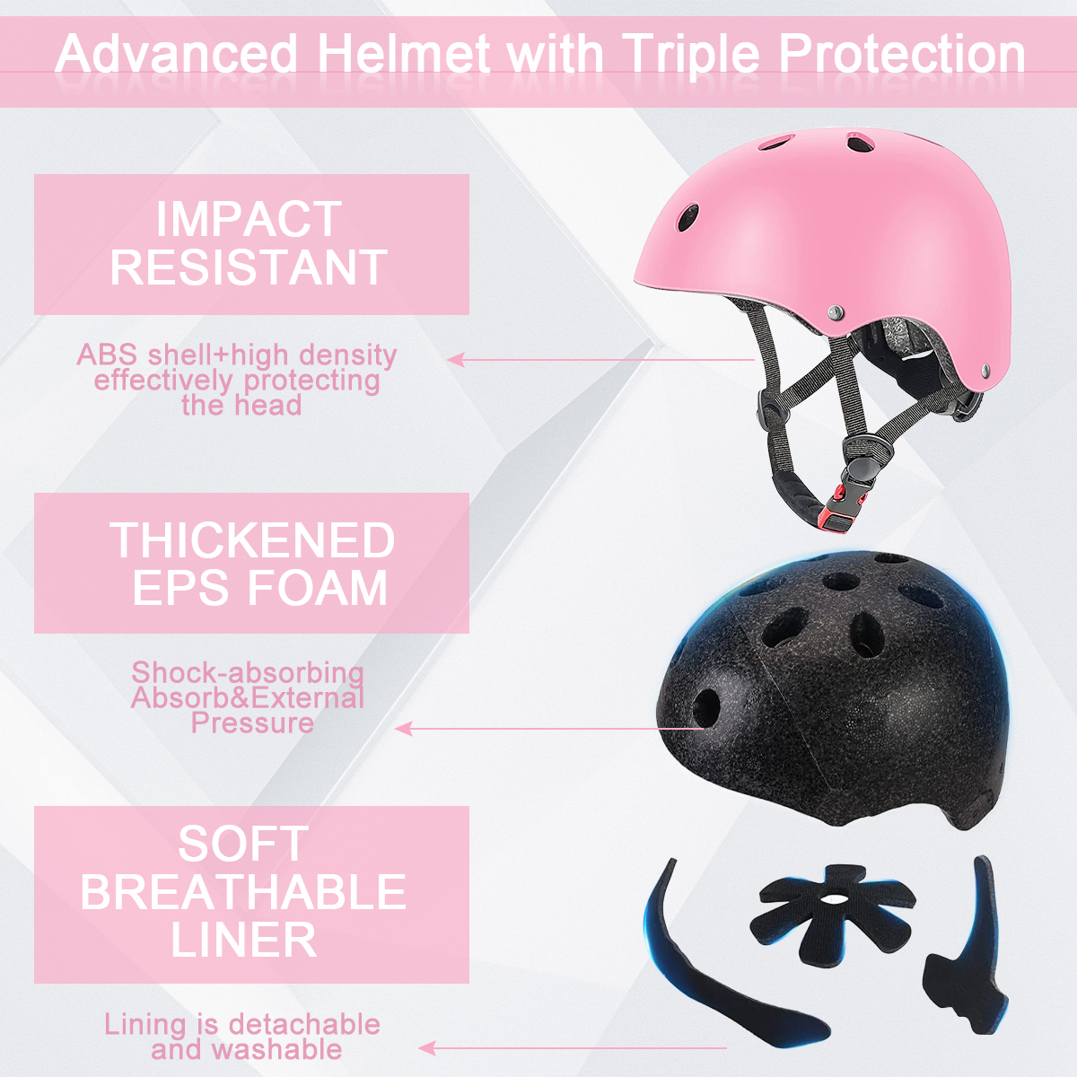Rirool Kids Protective Gear Set - Helmet & Pads photo 3