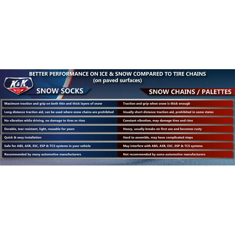 K&K Automotive Snow Socks for Tires - Pro Series for Ultimate Grip