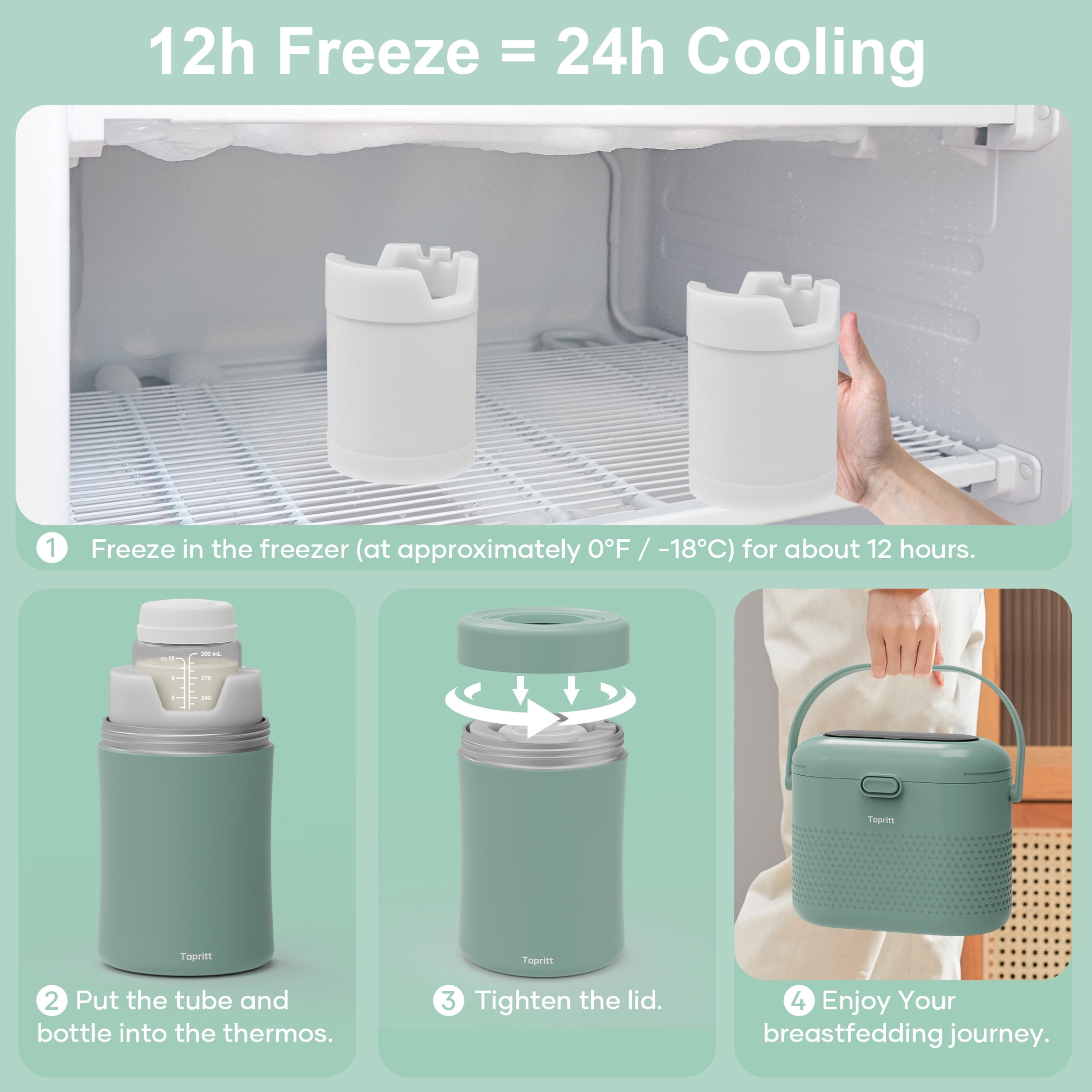 Topritt Portable Breast Milk Cooler Bottle, Mom Breastfeeding Outdoor Travel, 24 Hour 360°Continuous Cooling, 20oz Breastmilk Chiller, with 2 BPA Free Baby Bottles for Storage