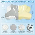 thumbnail image 6 of SAWUGA Cervical Pillow for Neck Pain Relief,Memory Foam Pillows for Side Back Orthopedic Ergonomic,Best Gift,Queen Size,Gray, 6 of 9