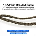 thumbnail image 4 of 16-Strand 4.4mm 3.5mm 2.5mm 6.35mm 6N OCC Balanced Cable 4.6ft Compatible with Focal Utopia Focal New Utopia Earphones, 4 of 10