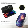 Fintie Carrying Case for Nintendo Switch OLED Model 2021/Switch 2017, [Shockproof] Hard Shell