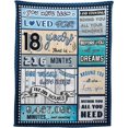 thumbnail image 1 of LHSHID 18 Year Old Boy Birthday Gift Super Soft and Warm Happy Birthday Blanket Digital Heartwarming Sentences Creative Design Ideal Gifts for 18th 60"x80", 1 of 6
