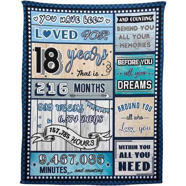 LHSHID 18 Year Old Boy Birthday Gift Super Soft and Warm Happy Birthday Blanket Digital Heartwarming Sentences Creative Design Ideal Gifts for 18th 60"x80"