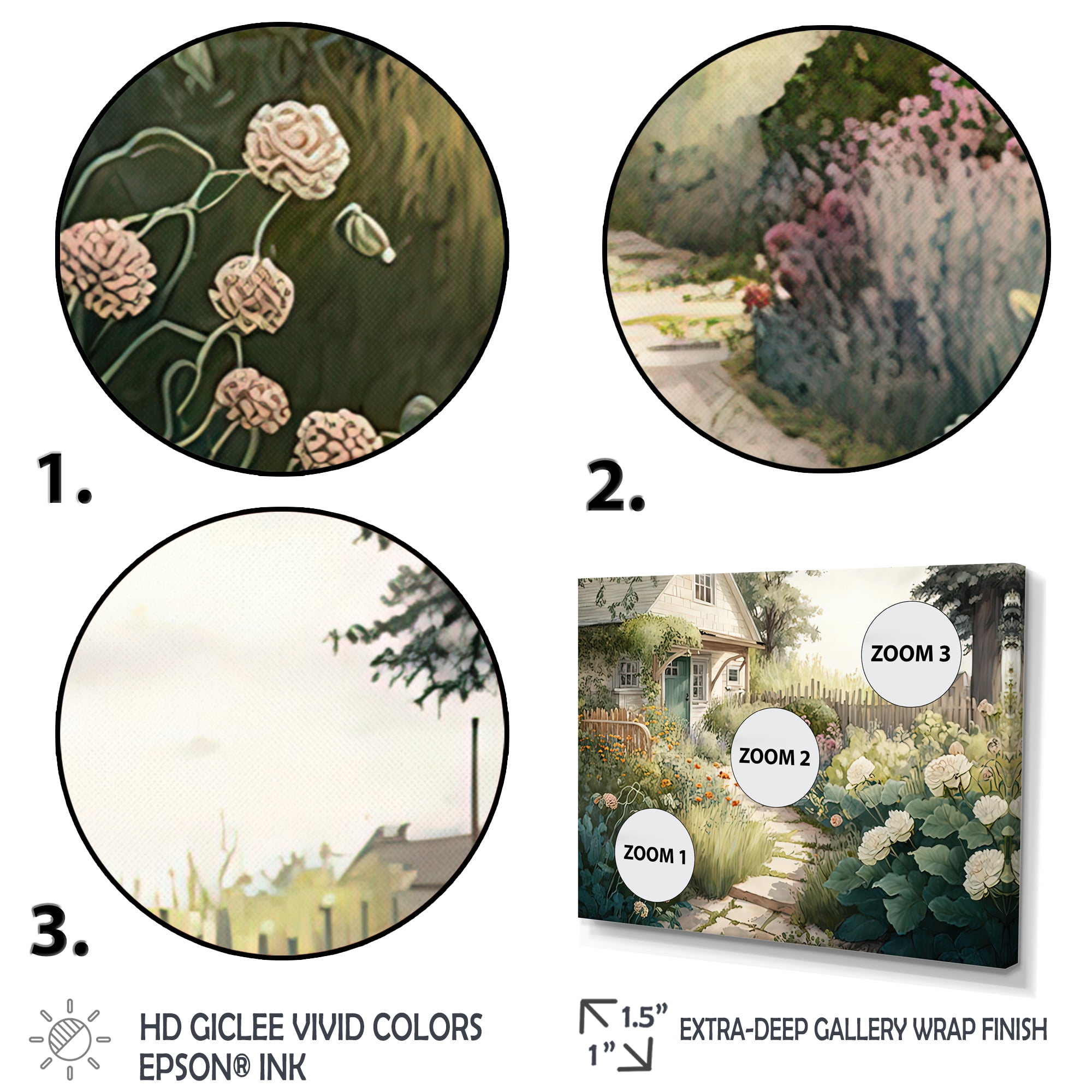 Designart Fresh Garden At The Country III Canvas Wall Art