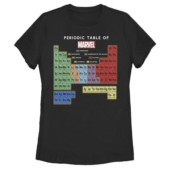 Women's Marvel Periodic Table of Favorite Heroes  Graphic Tee Black X Large
