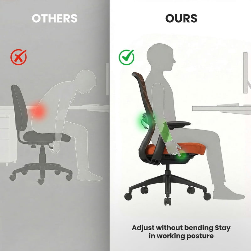 COLAMY Aether Ergonomic Mesh Office Chair, One-Touch Easy Adjust Managerial Desk Chair with Levitating Seat Cushion & Pilot-Level Sync Armrests, 300 LBS Mid Back Mesh Computer Chair, Orange