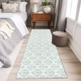 thumbnail image 5 of Vintage Mural Area&nbsp;Rug 2x6ft Medieval Green Turkish Pattern Non-Slip&nbsp;Washable Square&nbsp;Rugs Soft Felt Indoor Floor Mat for Bedroom Kitchen Living Room Bathroom, 5 of 9