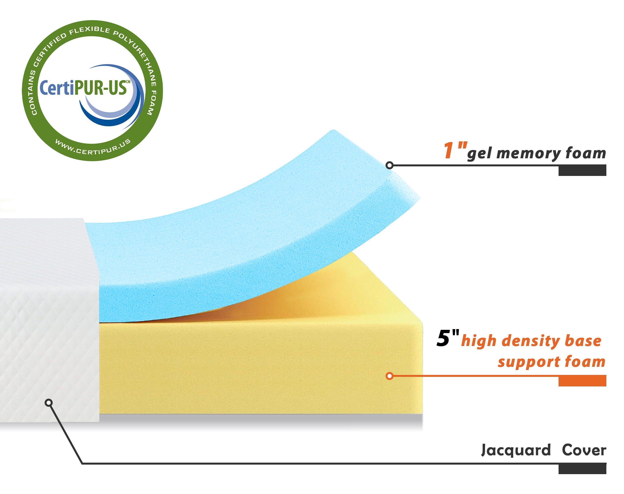 CL.HPAHKL California King Mattress, Upgrade 6 inch Gel Memory Foam Mattress Bed in a Box, Medium Firm Support
