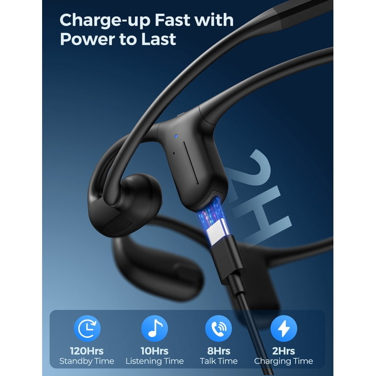 VicTsing Open Ear Wireless Headphones with Noise Canceling photo 7