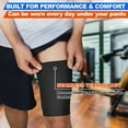 thumbnail image 5 of AMZAM Thigh Compression Sleeves for Unisex, Black Small, 5 of 7