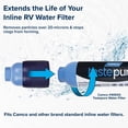 thumbnail image 6 of Camco TastePURE Sediment Pre-Filter RV Water Filtration, 20-Micron (40048), 6 of 10
