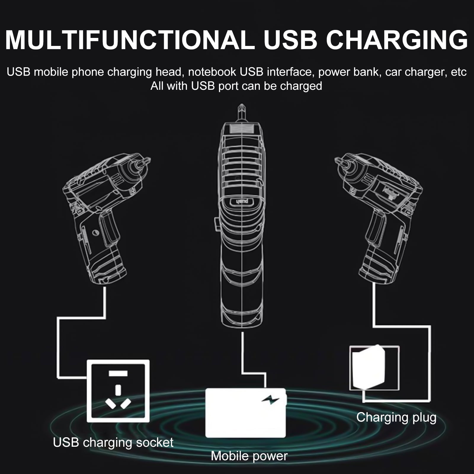 Electric Screwdriver Set,Kepeak 47PCS 3.6V Rechargeable Cordless Screwdriver Kit with Pivoting Handle