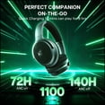 thumbnail image 4 of Auriculares supraaurales inalámbricos Linsoul Kiwi Ears Ardor Bluetooth 5.4, 4 of 9