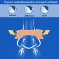 thumbnail image 3 of Anti-Snoring Nasal Strips Physical Ventilation Nose Strips for Snoring 20 Strips/Box - 1 Box, 3 of 5
