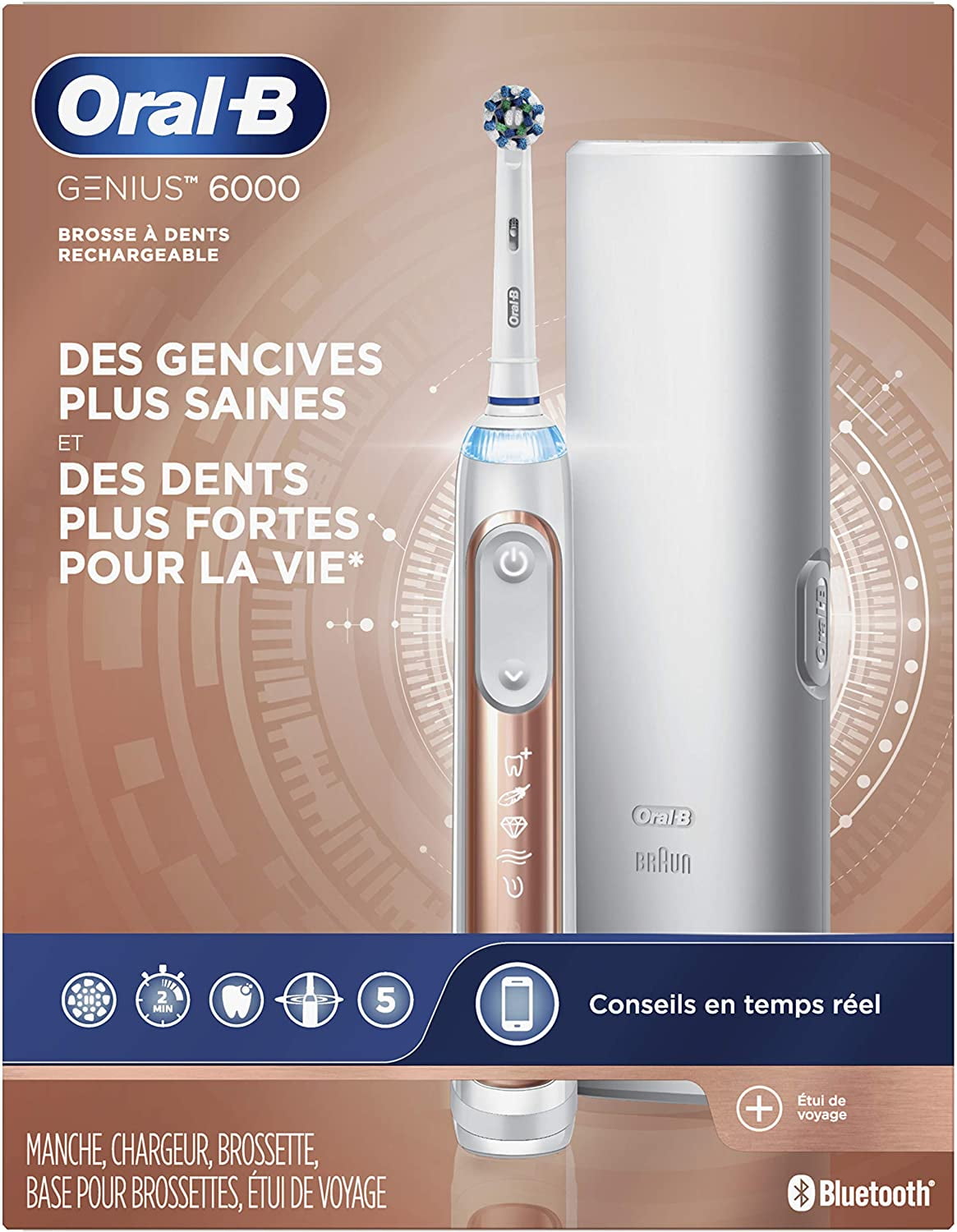 oral b 360 smart ring