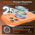 thumbnail image 2 of DUEDUE iPhone 17 Pro Max 6.9", Compatible with Mag-Safe, Magnetic Slim Matte Shockproof Cover Case For iPhone 17 Pro Max, Orange, 2 of 7