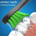 thumbnail image 2 of Replacement Heads Compatible with Philips Sonicare Electric Toothbrushes, (8 Pack Black, Medium), 2 of 6