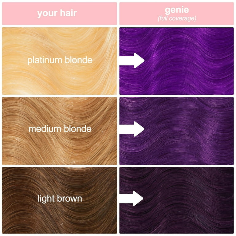 Lime Crime Unicorn Hair【genie】4点セット Lime Crime Unicorn Hair Semi-Permanent Hair Color Vegan Full