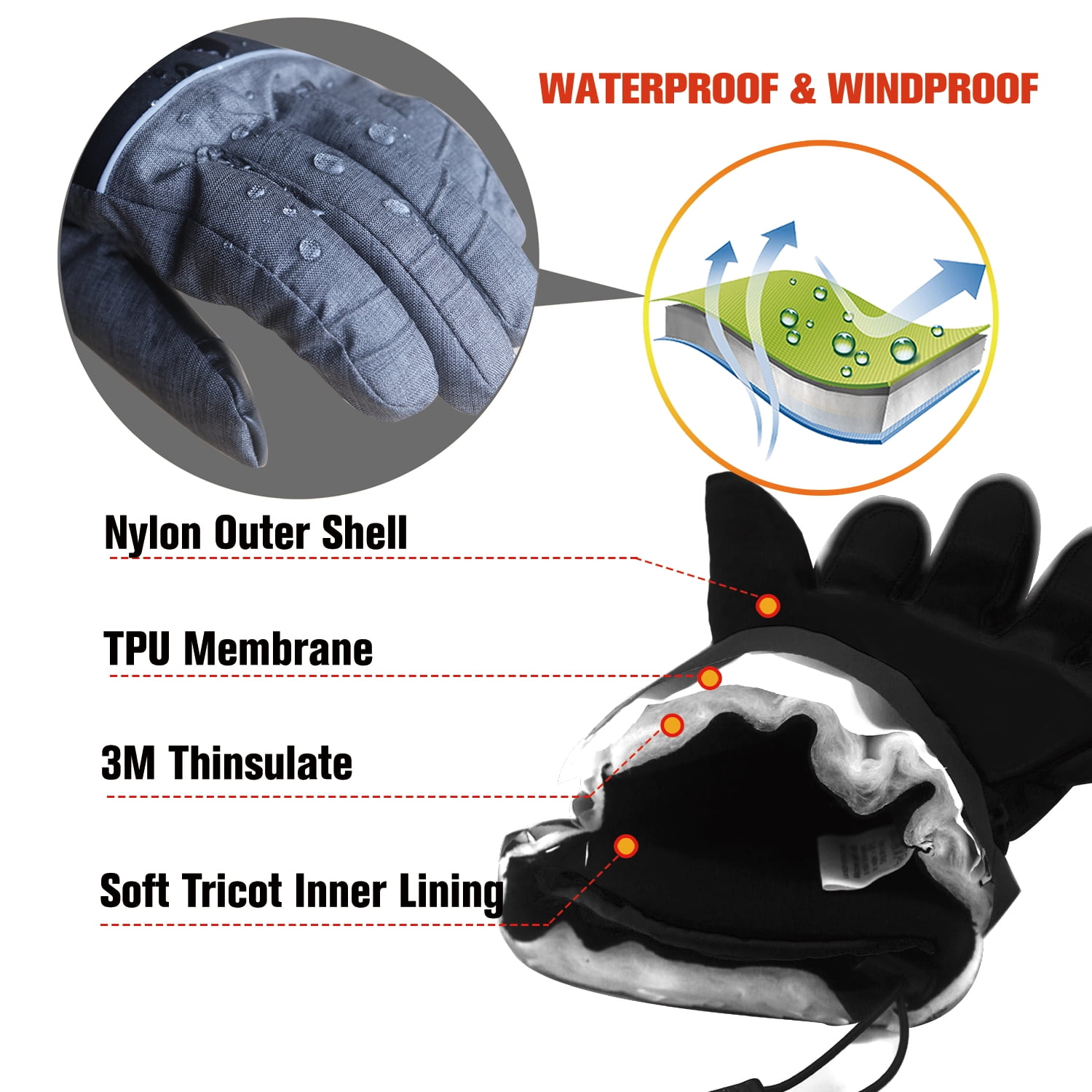 EvridWear Heated 3M thinsulate Thermal Winter Gloves for Women Men with 2 Rechargeable Battery  (Sizes L Grey, 1 Pairs)