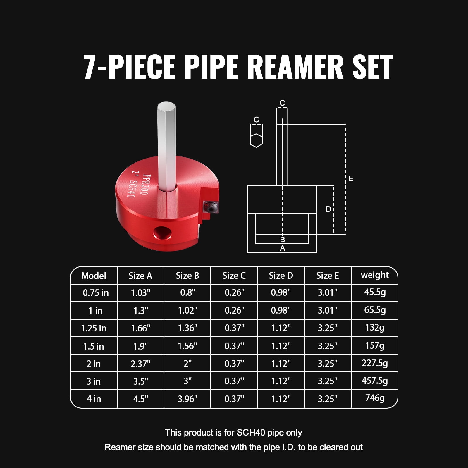 KFFKFF Kit of PVC Pipe Reamer, Constructed from Aluminum Alloy, Plumbing Tool Set for PVC Pipe Fitting, Socket Rescue for SCH 40, Includes Sizes of 3/4", 1", 5/4'', 3/2", 2", 3", 5''