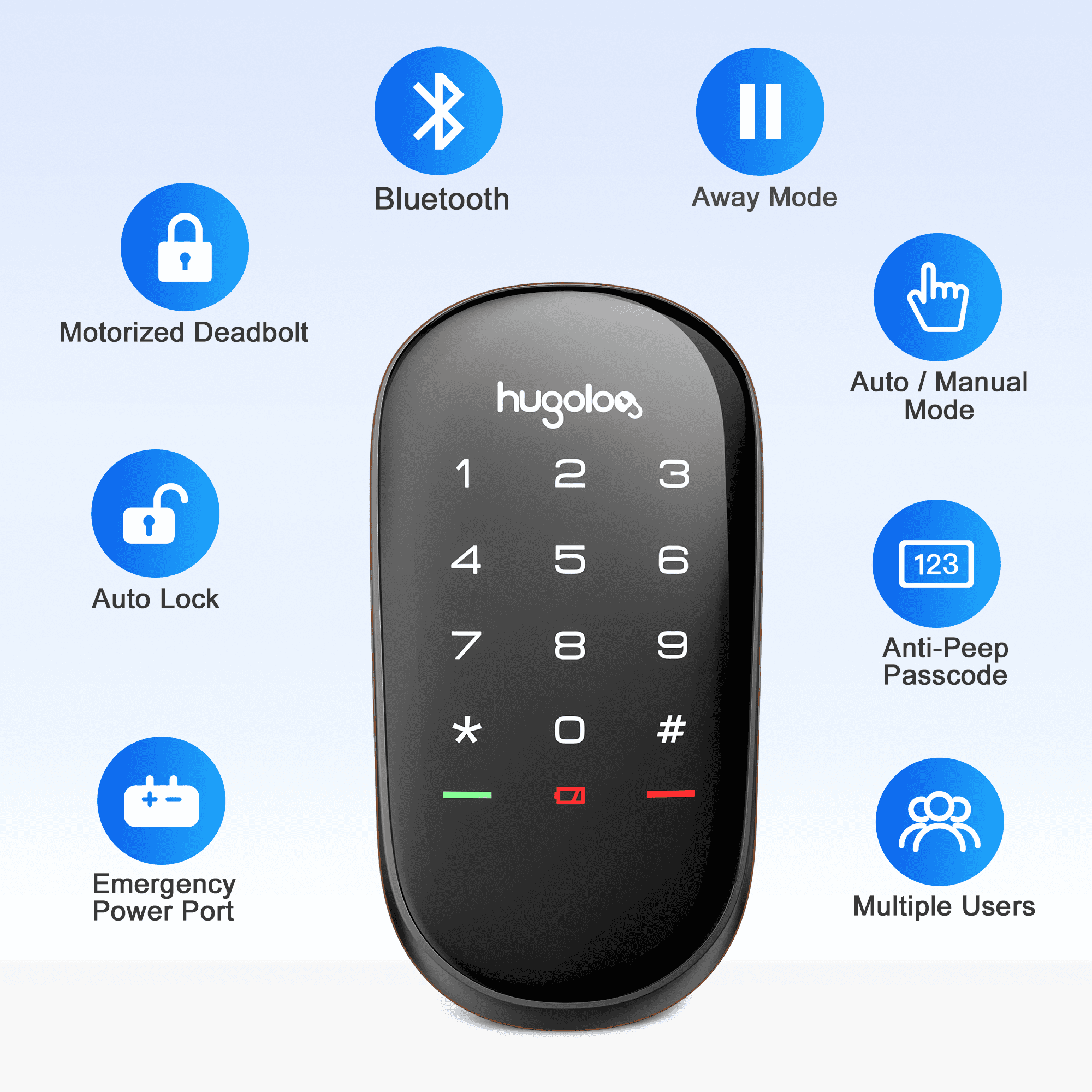 Support - Hugolog Smart Locks