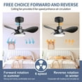 thumbnail image 2 of Tower Fan 24" Small Ceiling Fan with Light remote control ,Modern Low Profile black Ceiling Fan, 6-Speeds Quiet Reversible DC motor for Bedroom,Kitchen,Box Fan, 2 of 7