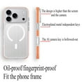 thumbnail image 4 of For iPhone 17 Pro Max Phone Case,Fit for MagSafe,Anti-yellowing,Stripes Anti-slip Anti-drop,Durable Magnetic Phone Shell, 4 of 5