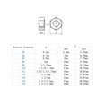 thumbnail image 2 of Tignapoo Stainless Steel DIN934 Hex Nuts, White Zinc Plated, 5PCS Set, M-4 Size, Durable & Smooth Finish, 2 of 6