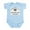 Sky Blue, variant on CafePress - Property Of A Corrections Officer Infant Bodysuit - Baby Light Bodysuit, Size Newborn - 24 Months